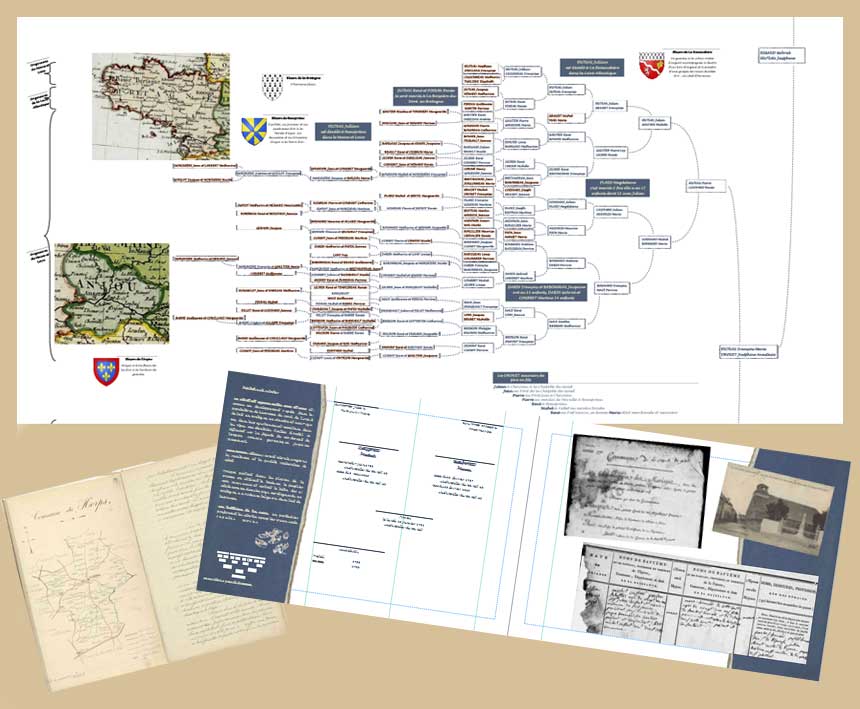 genealogie familiale